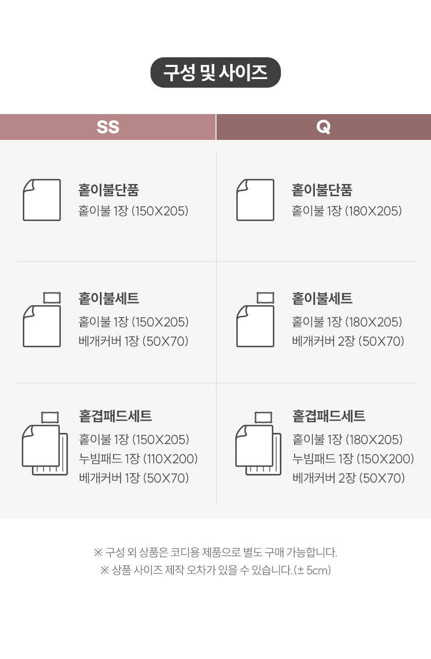 Image Cover Size